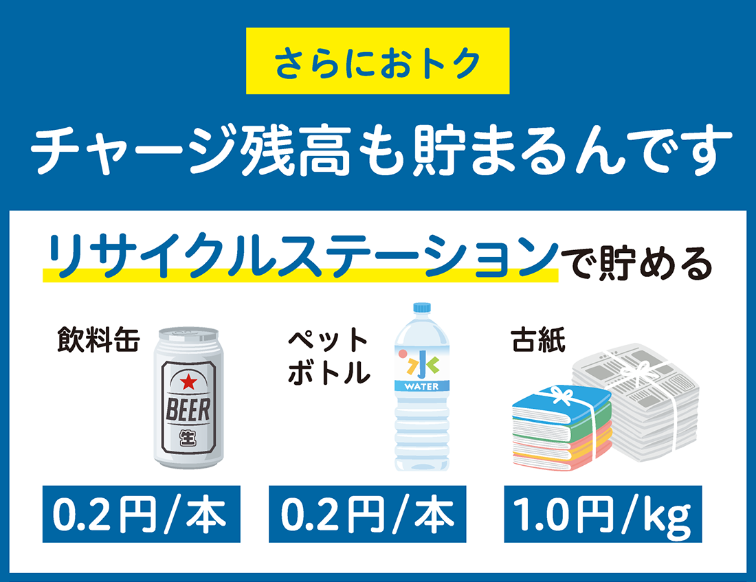 お得なお買い物を始めよう!