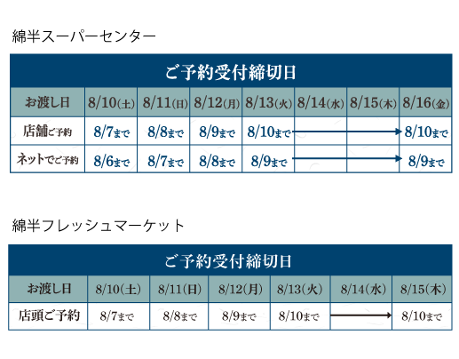 2024お盆