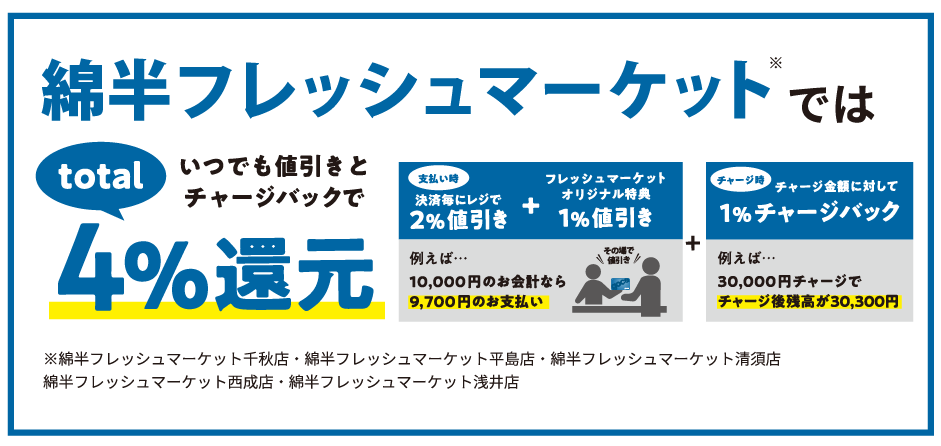 プリペイド法人案内FM.png