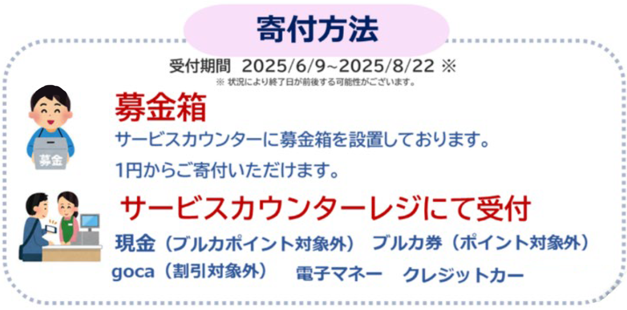 寄付のお願い