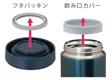 310mlは軽量モデル